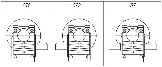 Монтажные положения с выходным валом